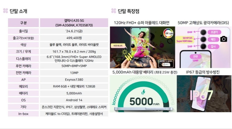 휴대폰제일싼집 이미지