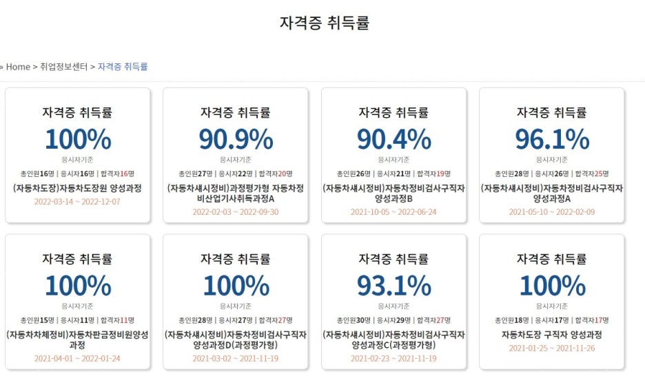 미래자동차정비 이미지
