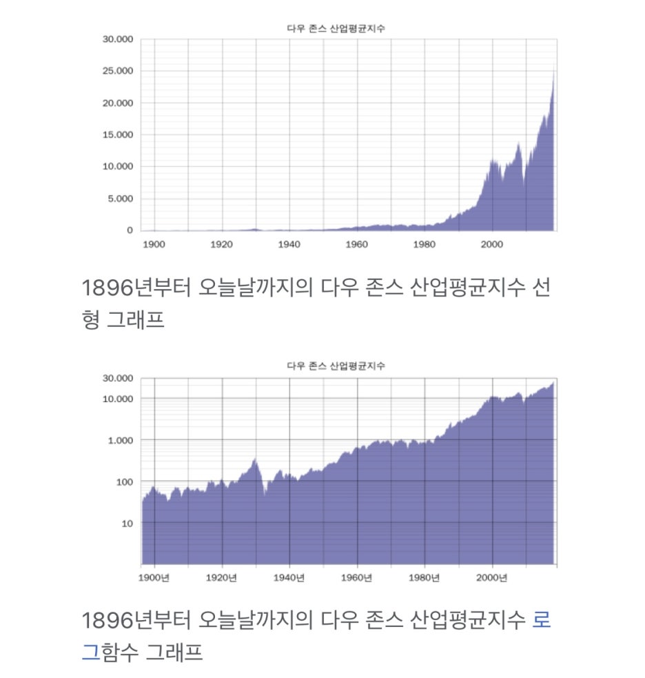 (주)다우컴퍼니 이미지