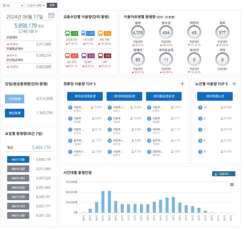 나래애드 이미지