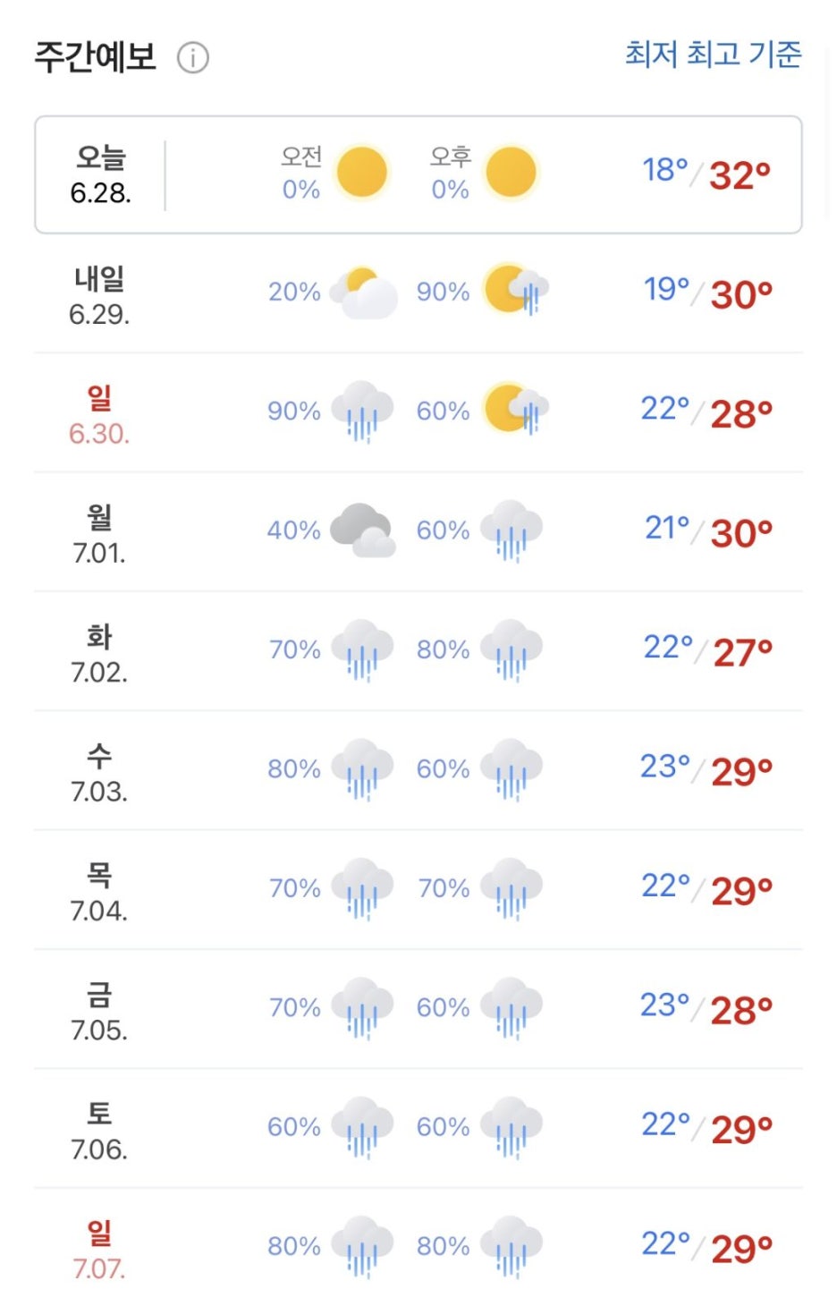 황금찹쌀꽈배기 이미지
