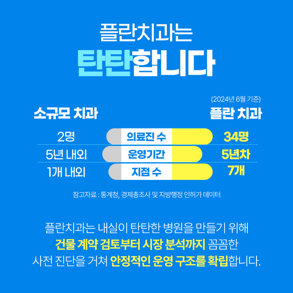 플란부평 이미지