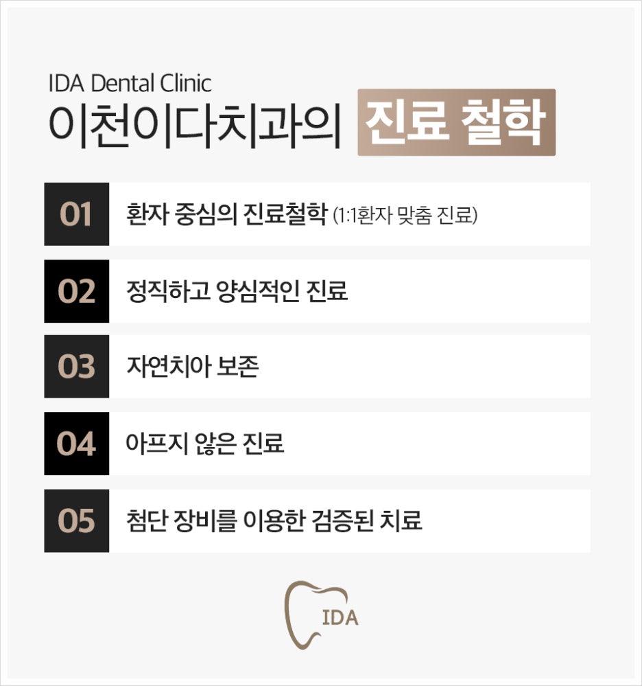 이천치과 이미지