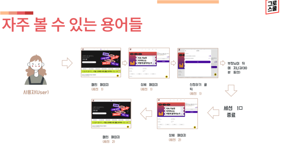 유티엠 이미지