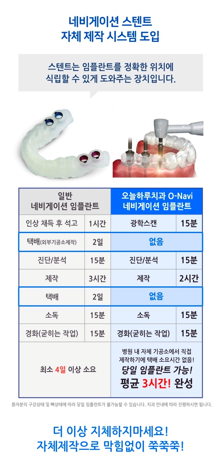 오늘의치과 이미지