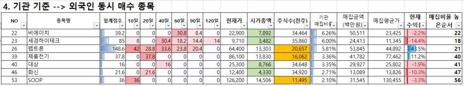 청담이엔지 이미지