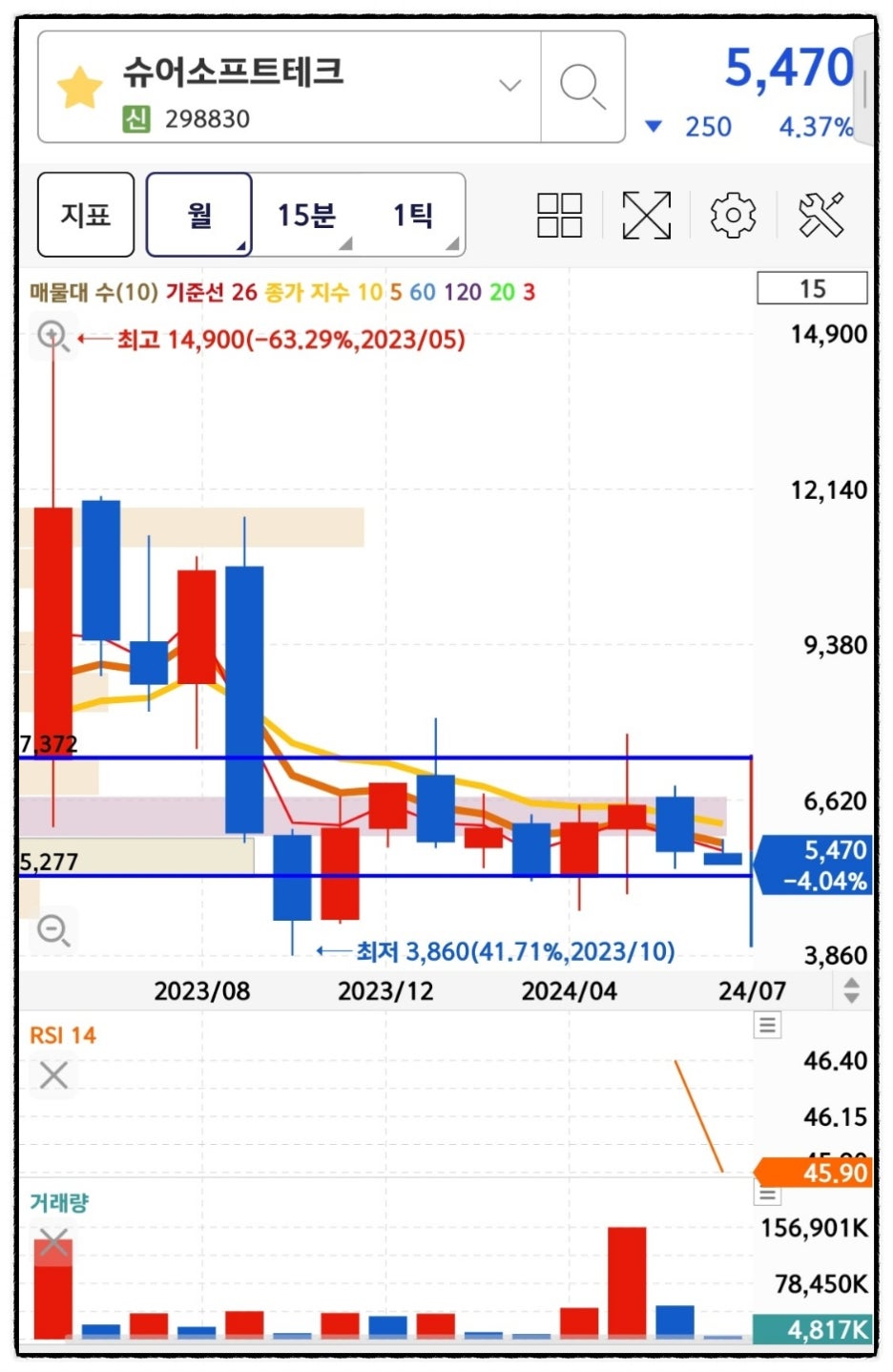 딜테크 이미지