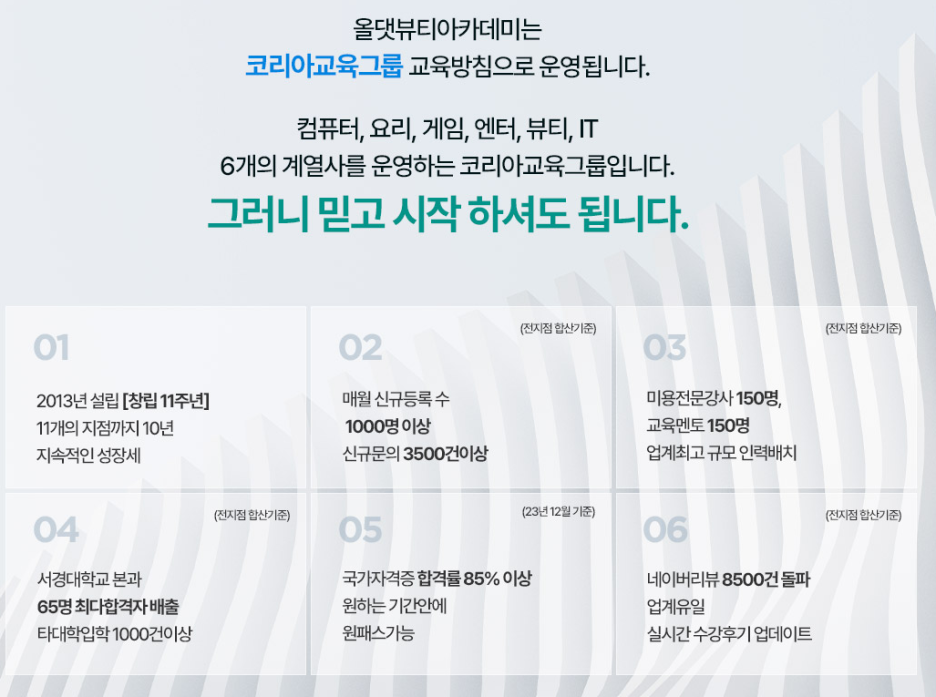 올댓뷰티아카데미신촌 이미지