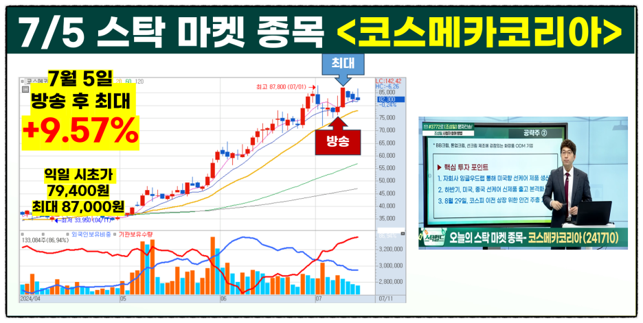 (주)코스메카코리아 이미지