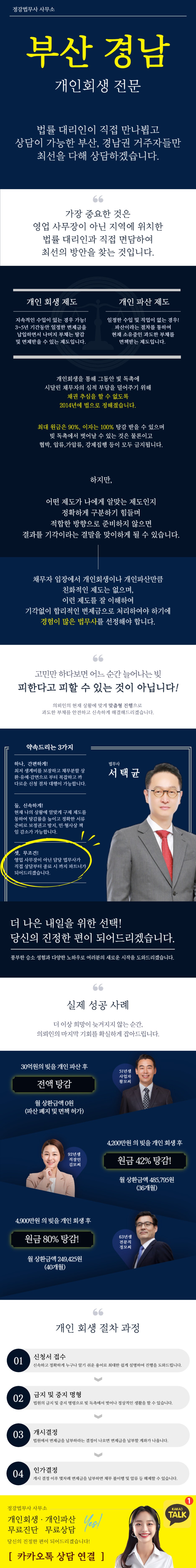 울산개인회생 비용 상담 조력이 필요하다면