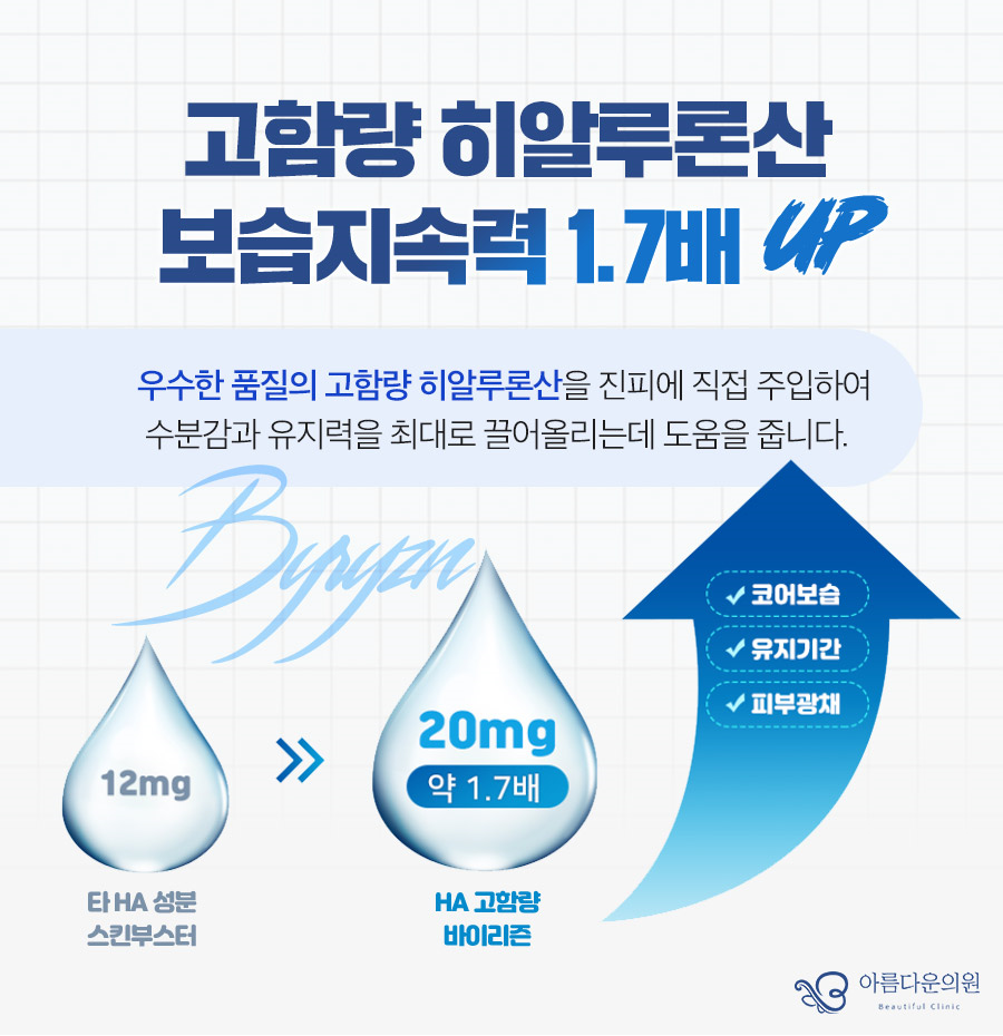 아름다운의원 이미지
