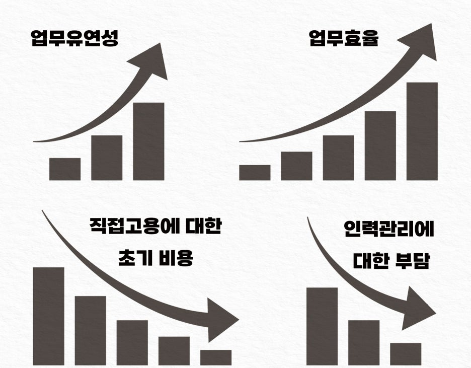 엘비컴퍼니 이미지