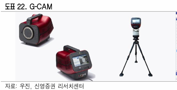 이성씨엔아이 이미지