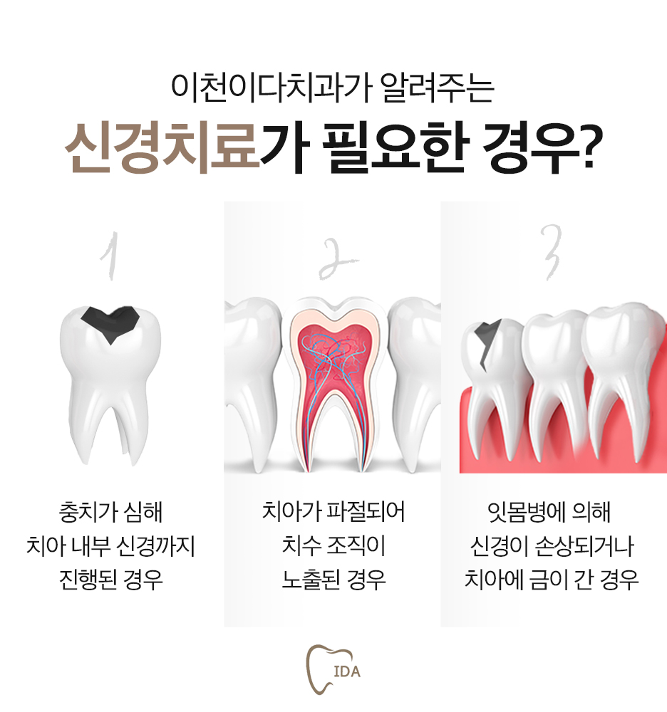 이천치과 이미지