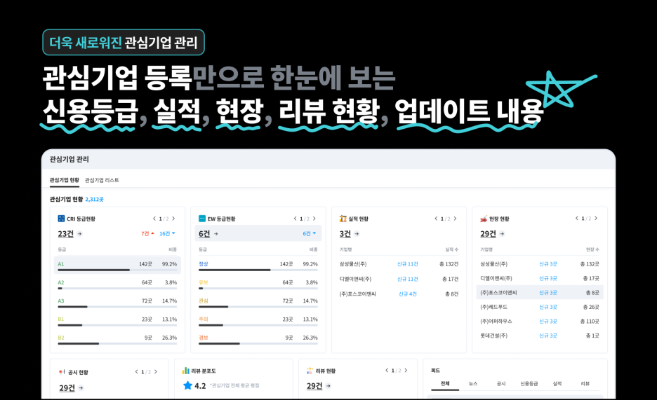 에스지씨 이미지