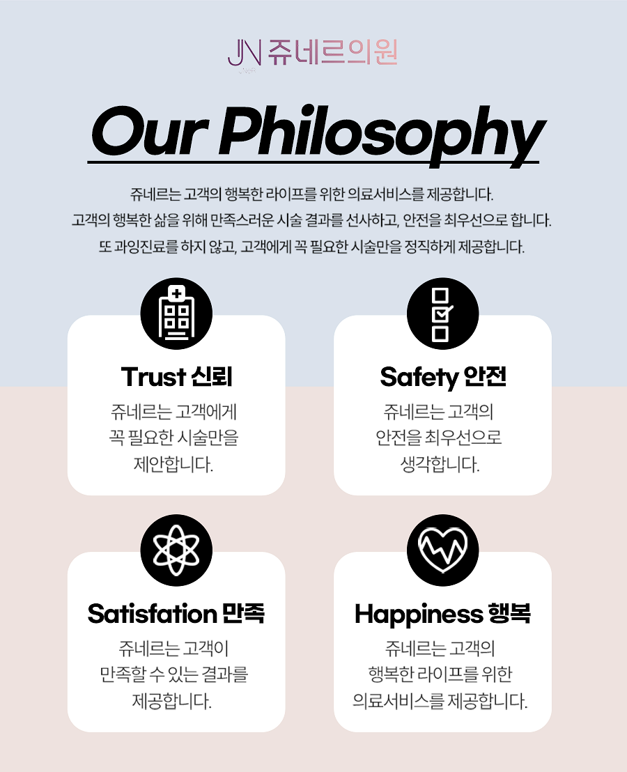 쥬네르의원 이미지