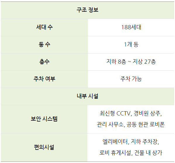 스타빌 이미지