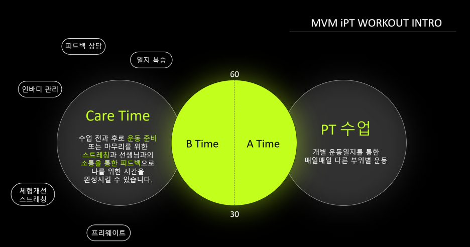 엠브이엠 이미지