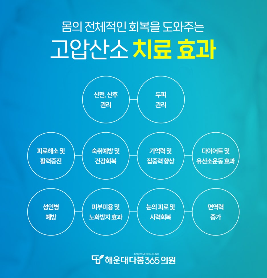 다봄365의원 이미지