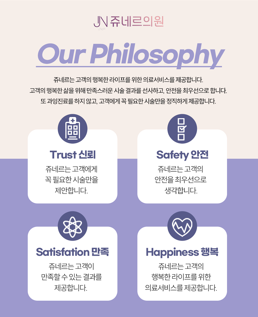 쥬네르의원 이미지