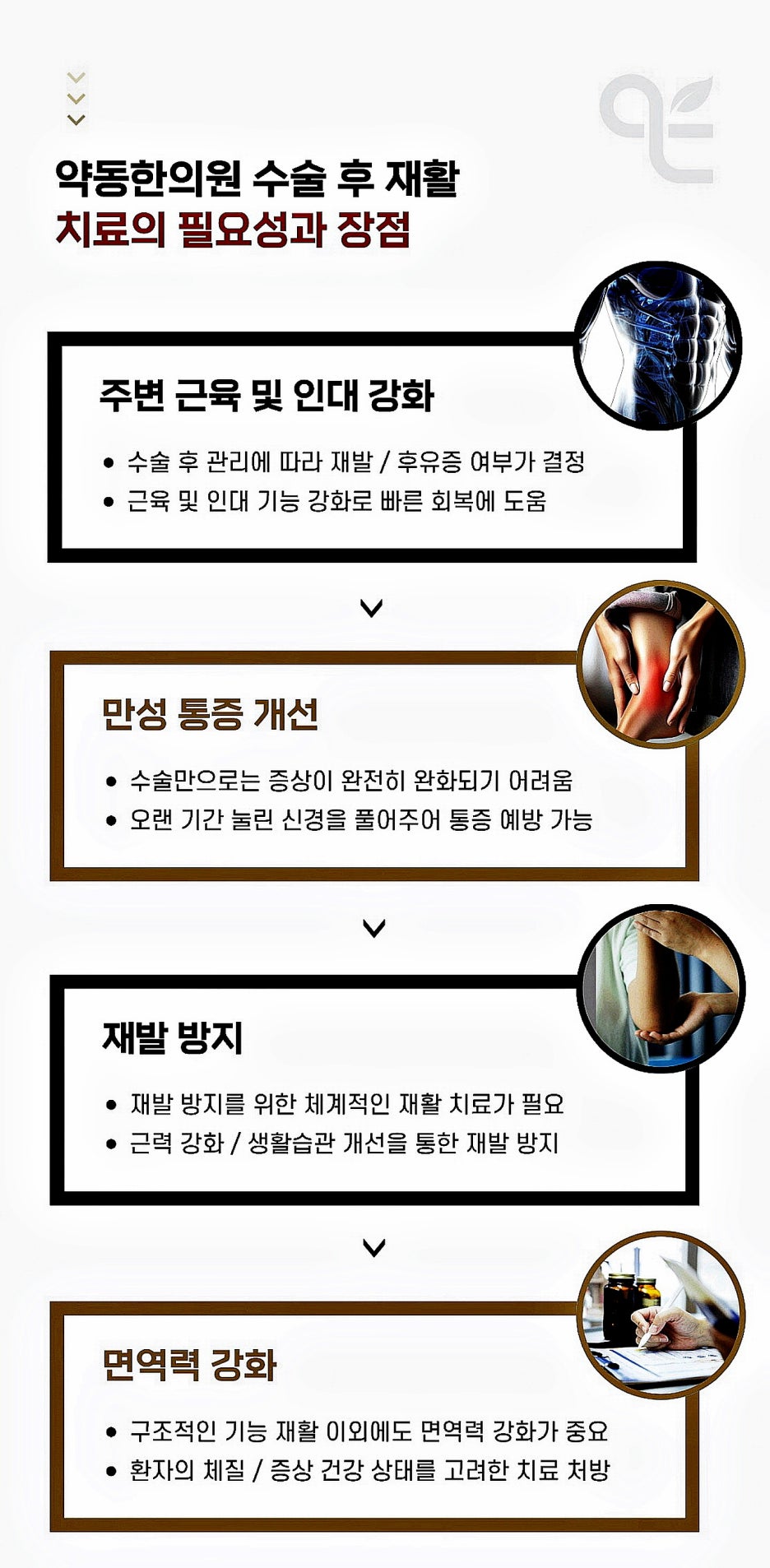 장산한의원 이미지
