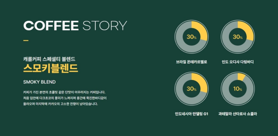 캐럴커피 이미지