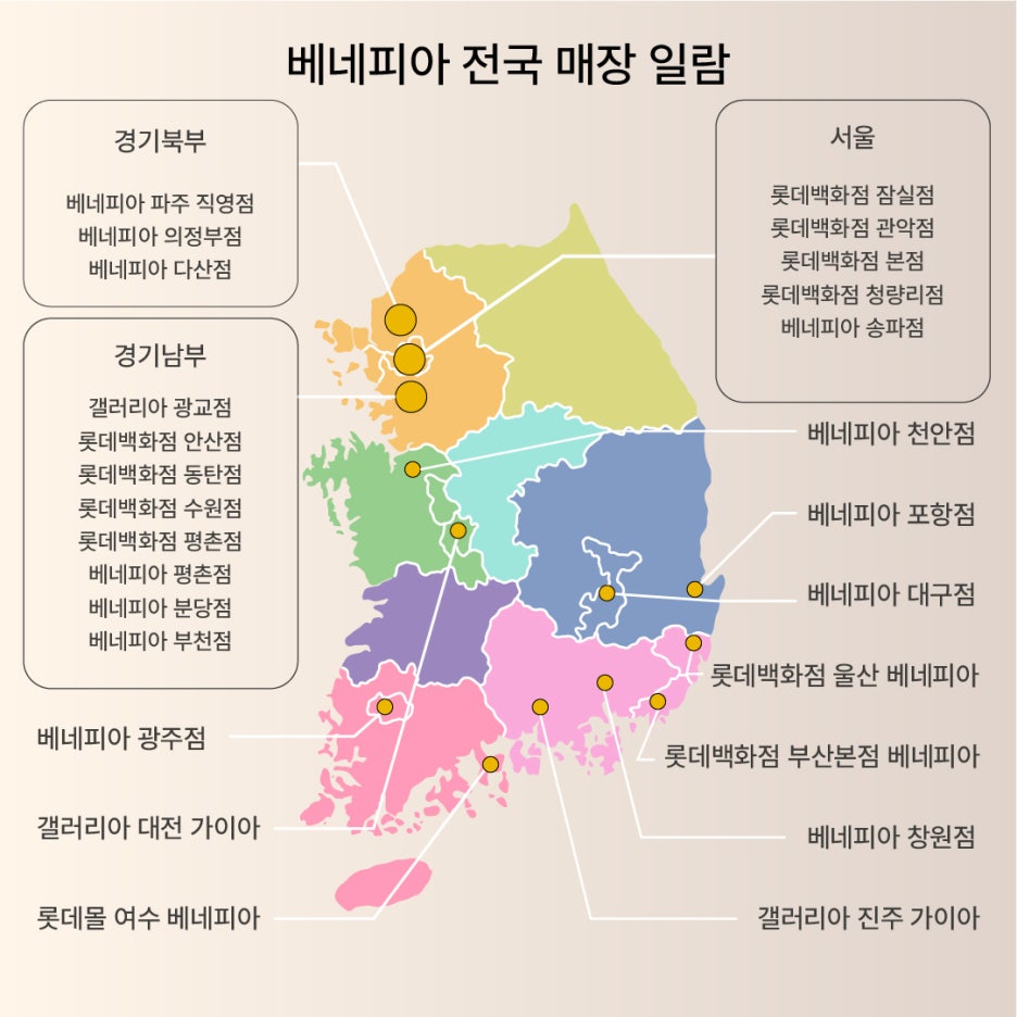 베네피아다산 이미지