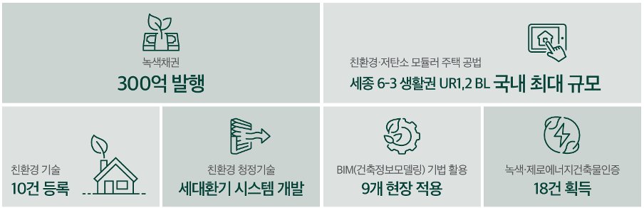계룡환경(주) 이미지