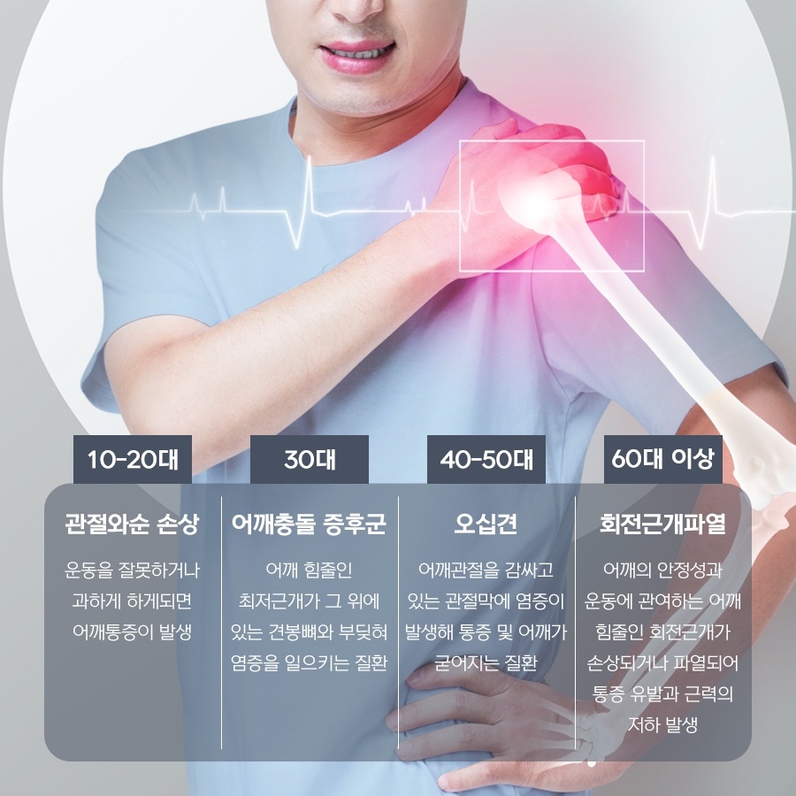 운정채한의원 이미지