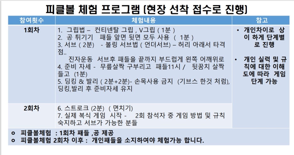 피클볼피플 이미지