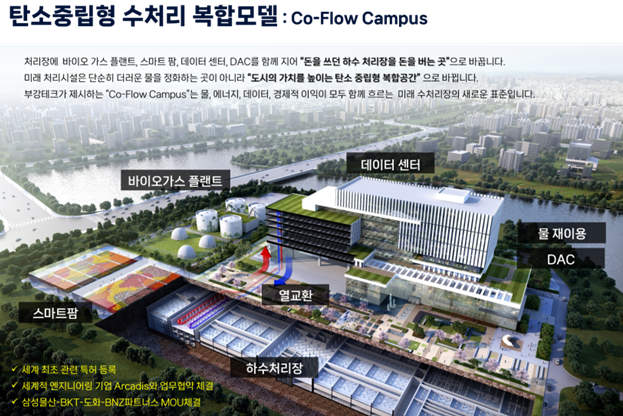 (주)부강테크 이미지