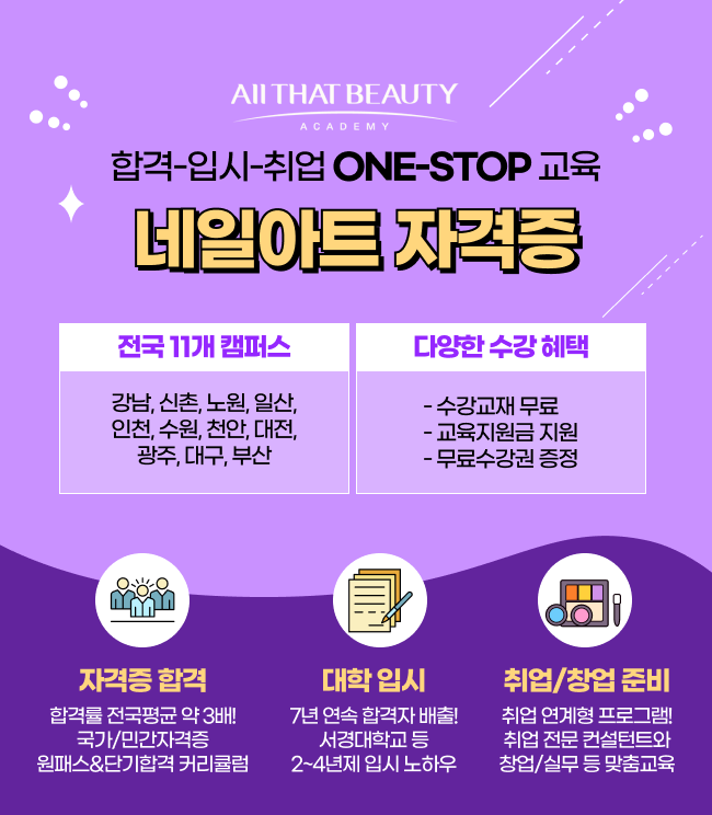 네일;미래 이미지