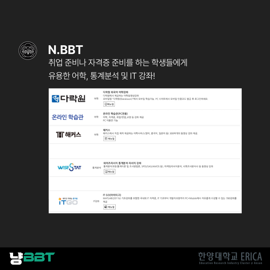 [냥BBT] 에리카가 궁금하다면? 학술정보관 E-Learning 편 : 네이버 블로그