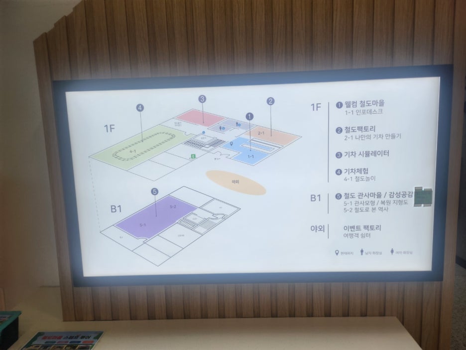 철도문화체험관 이미지