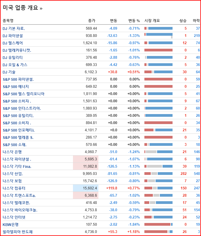 그린헬스케어 이미지