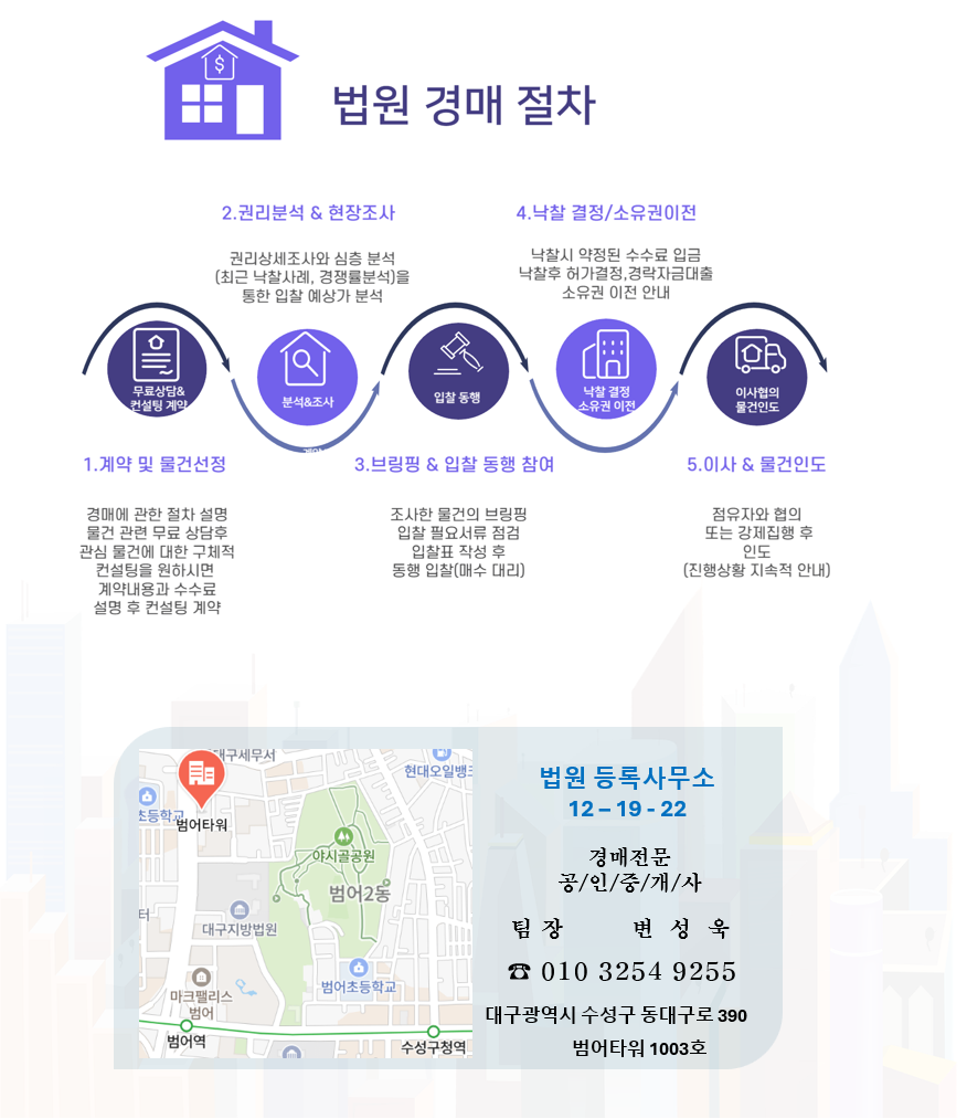 구지인력 이미지