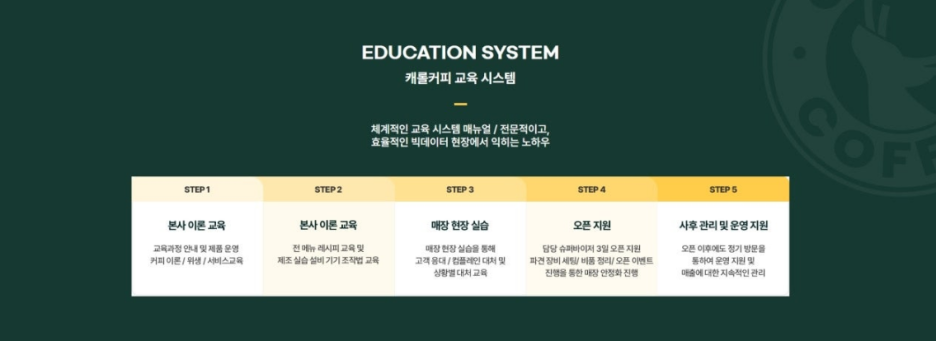 캐럴커피 이미지