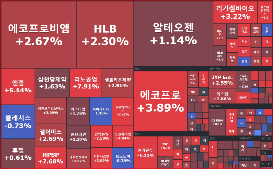 (주)바이오트리 이미지
