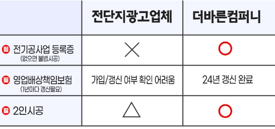 더모아컴퍼니 이미지