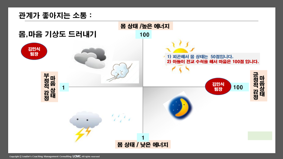 진양컨설팅 이미지