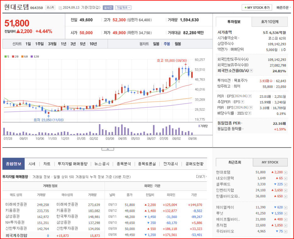 엔터랩 이미지
