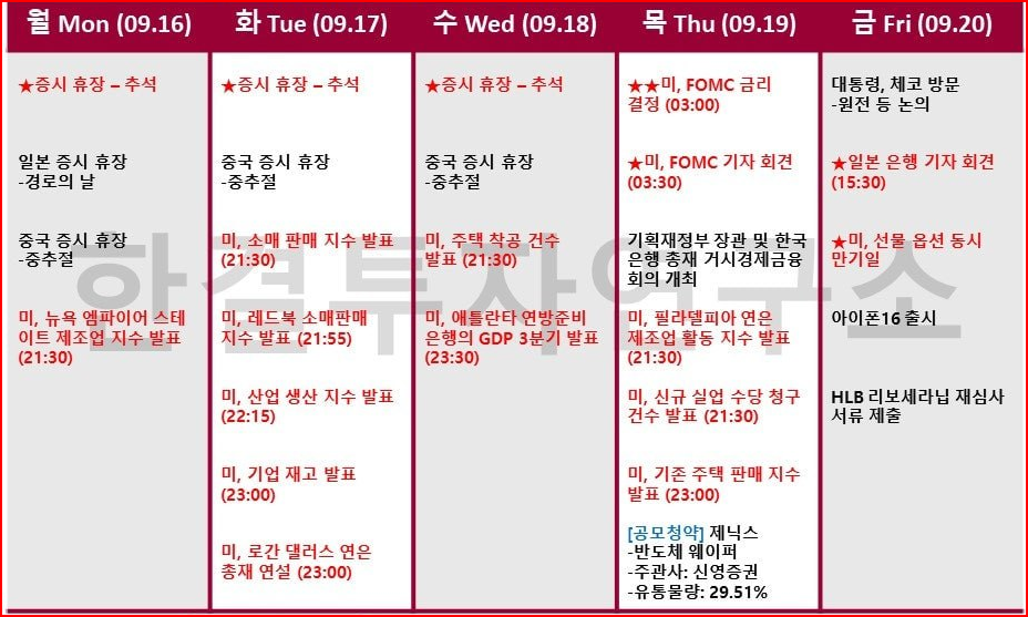 (주)삼성로직스 이미지