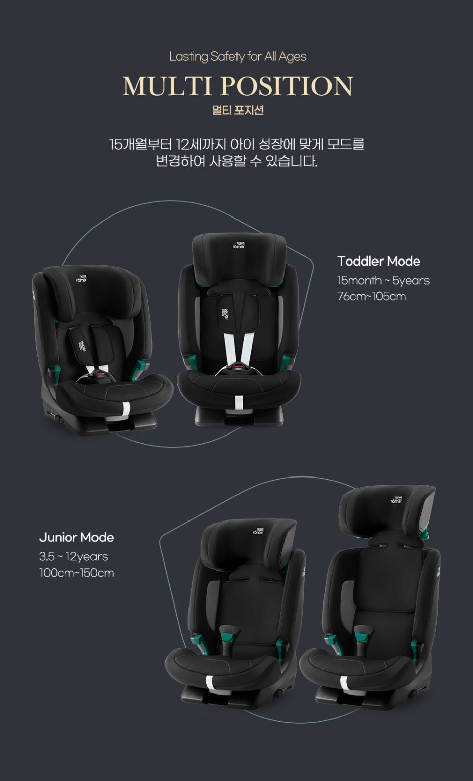 베르사 이미지
