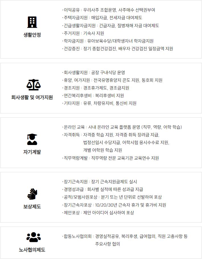 미원상사(주) 이미지