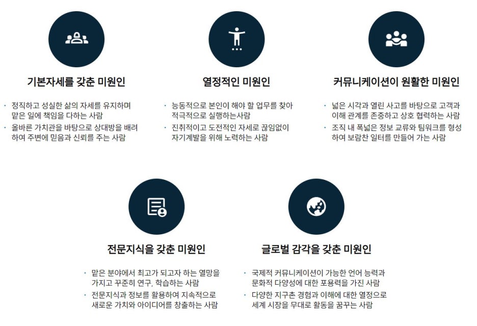 미원상사(주) 이미지