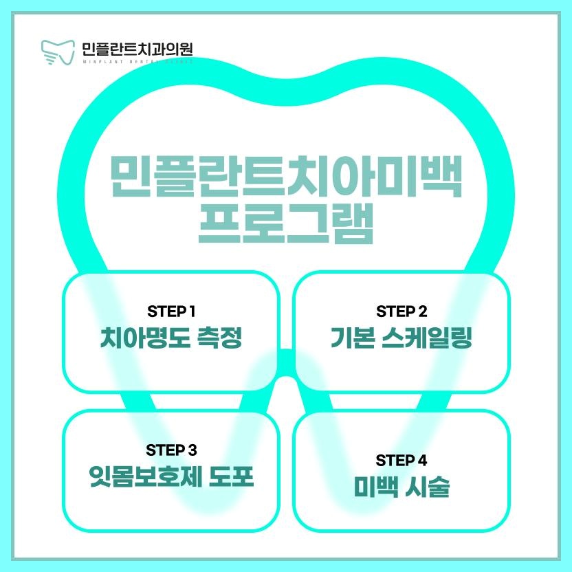 민플란트치과의원 이미지