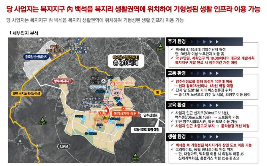 백석농협하나로마트 이미지