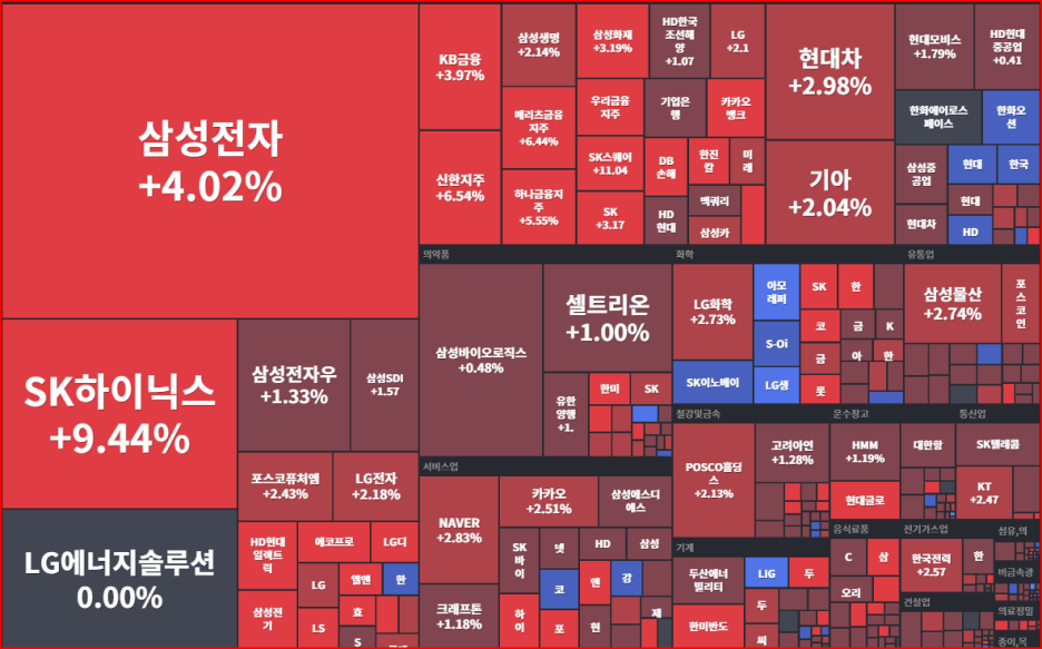 제일설비 이미지