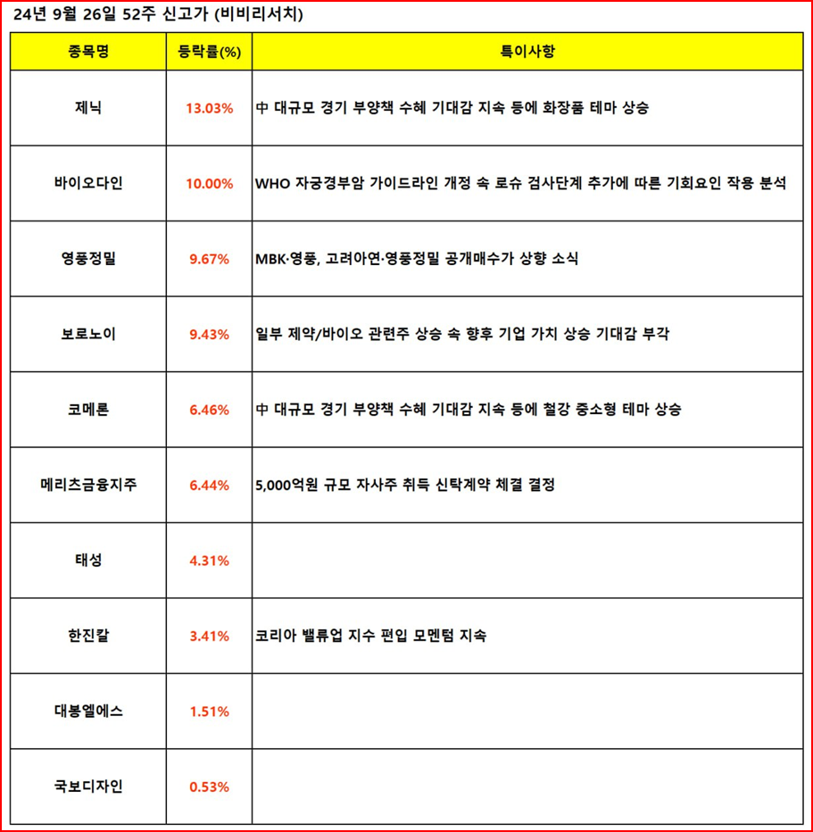 와이씨소프트 이미지