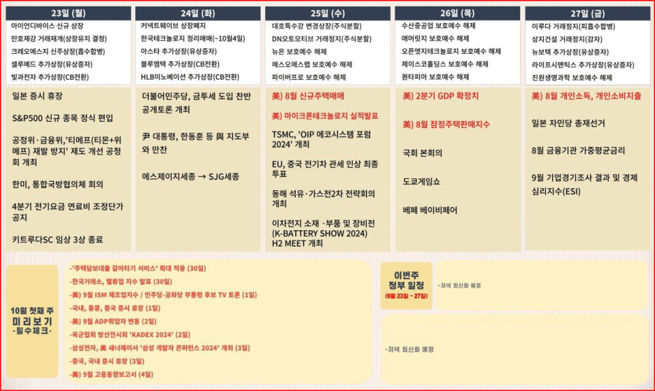 에스케이위탁관리부동산투자회사 주식회사 이미지